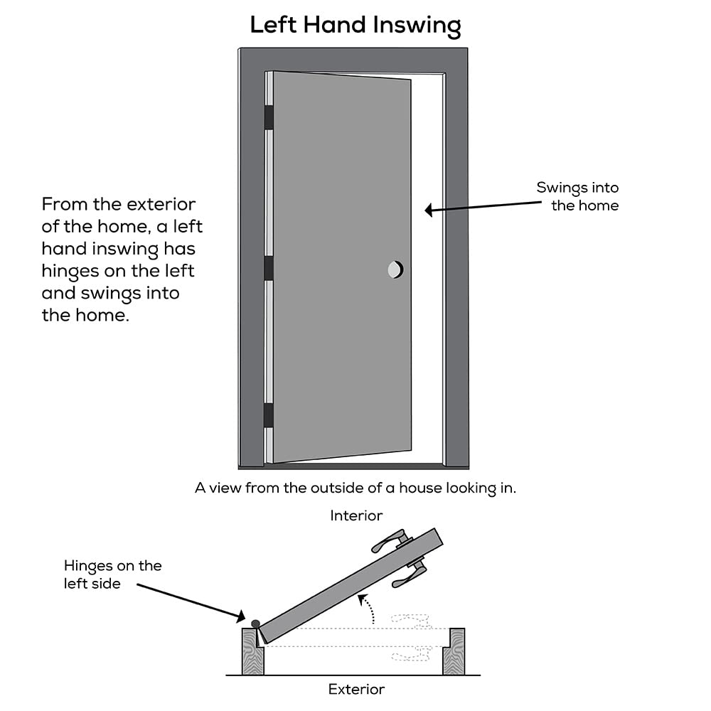 Steel Primed Left-Hand Inswing 1/2 Lite 2-Panel Prehung Front Door 36" x 80" U153790