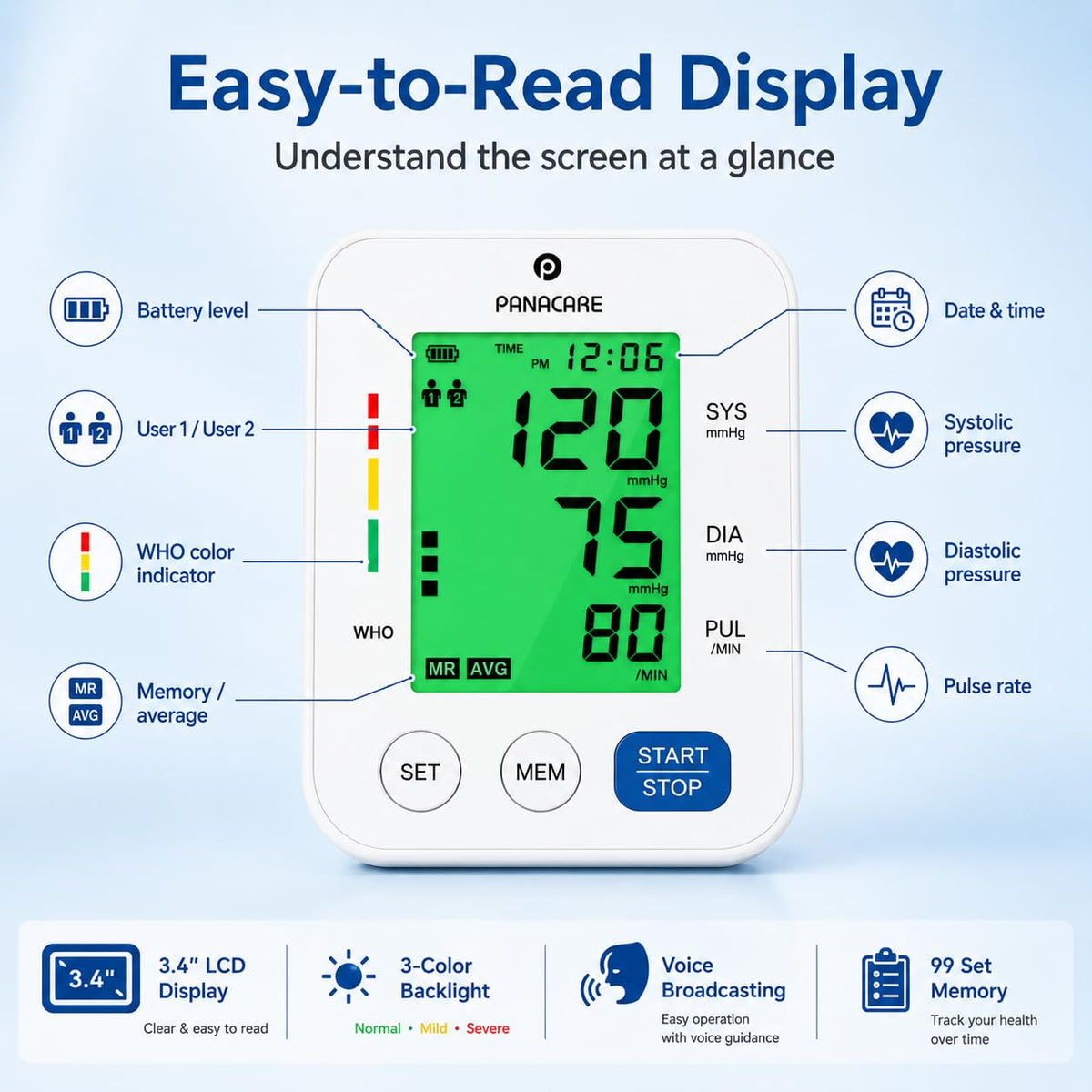 Upper Arm Blood Pressure Monitor with Adjustable Cuff and Backlit Display A428