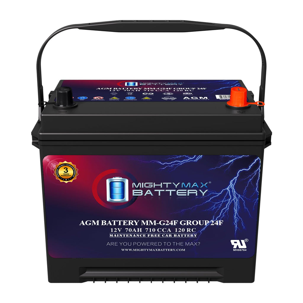 12V 70Ah AGM Replacement Battery R18406