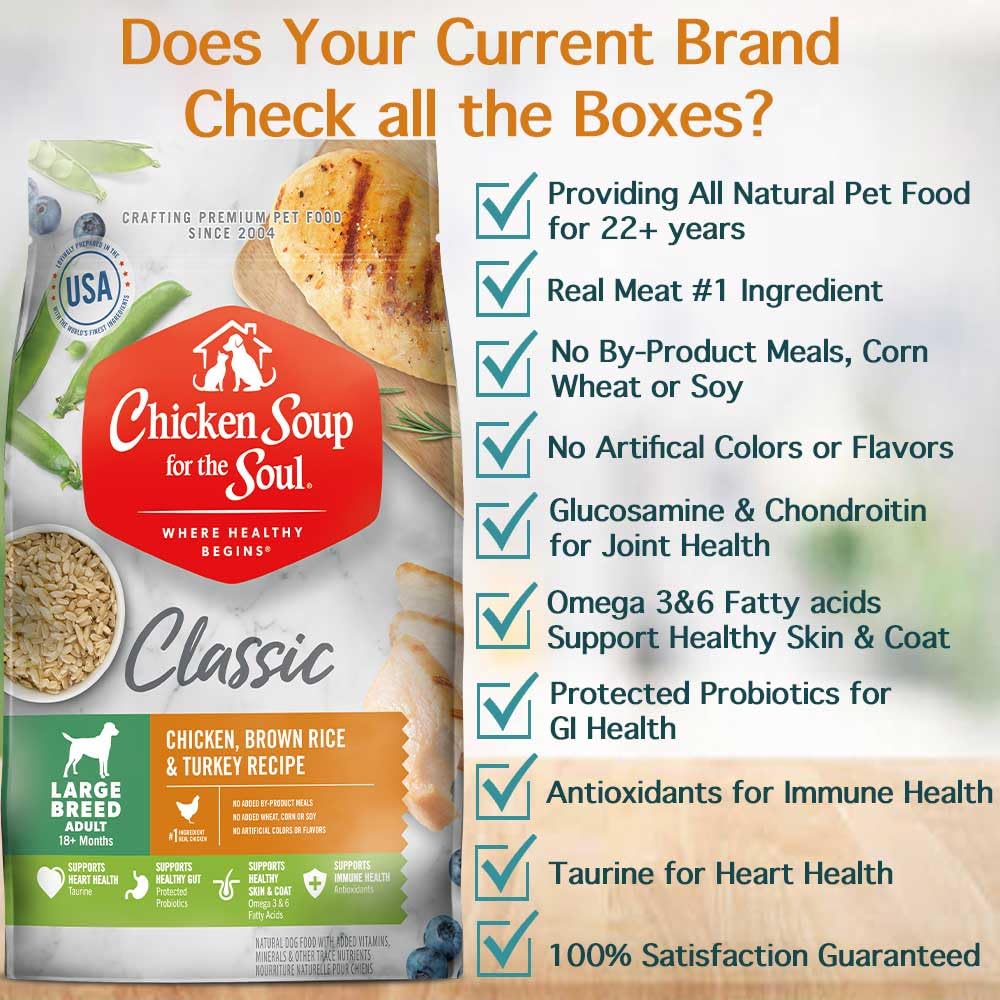 Large Breed Adult Dry Dog Food Chicken Brown Rice Turkey 28lb V1001