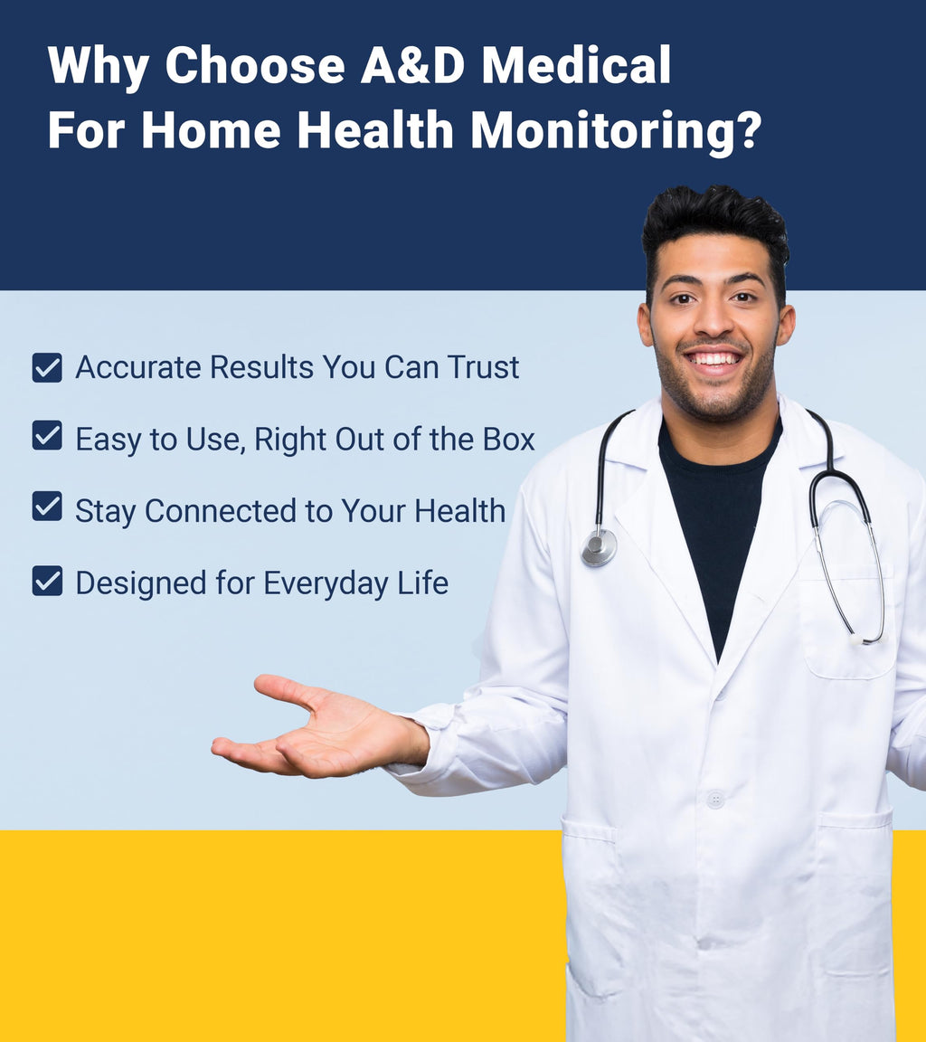Wrist Blood Pressure Monitor L20145