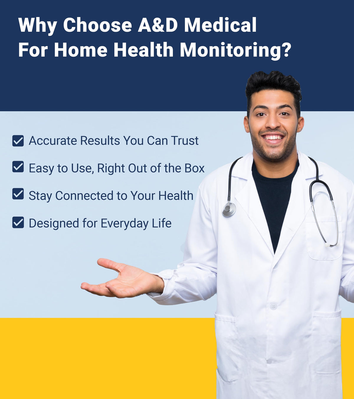 Wrist Blood Pressure Monitor L20145