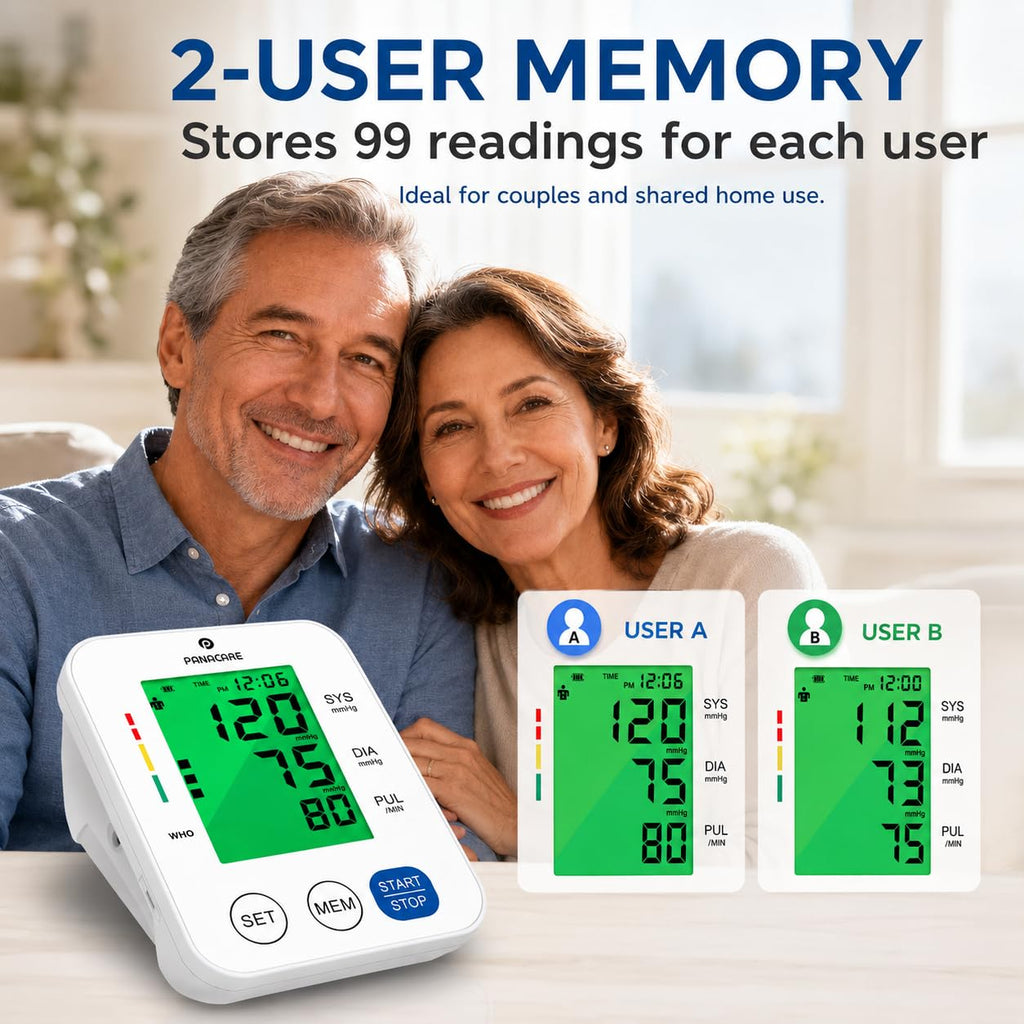 Upper Arm Blood Pressure Monitor with Adjustable Cuff and Backlit Display A428