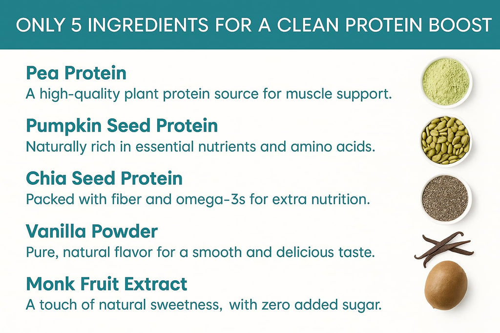 Organic Vegan Vanilla Pea Protein Powder E288450