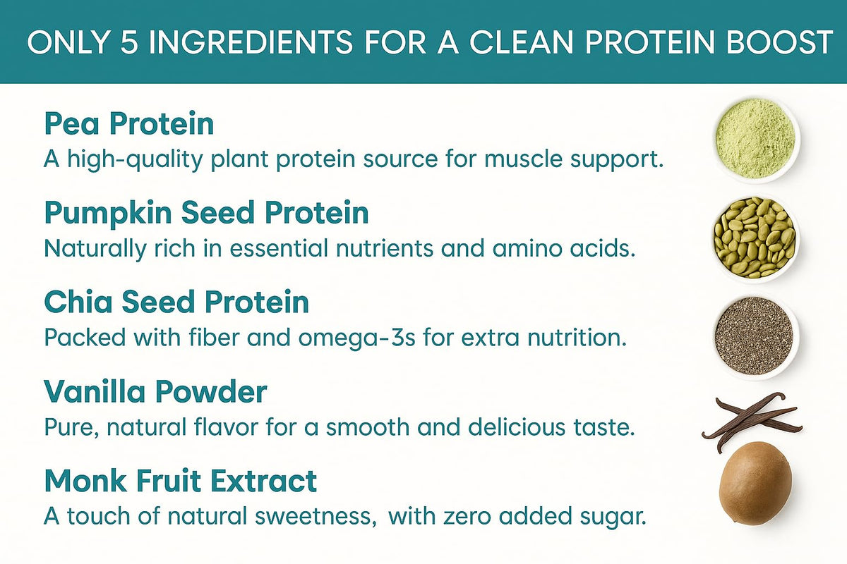 Organic Vegan Vanilla Pea Protein Powder E288450