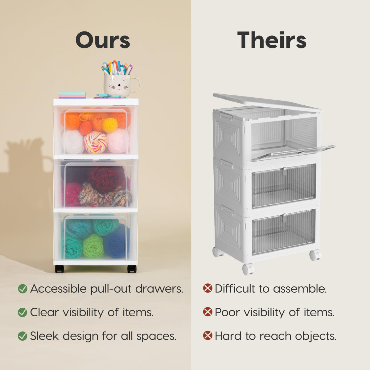 3 Drawer White Clear Storage Organizer Rolling Cart I363448