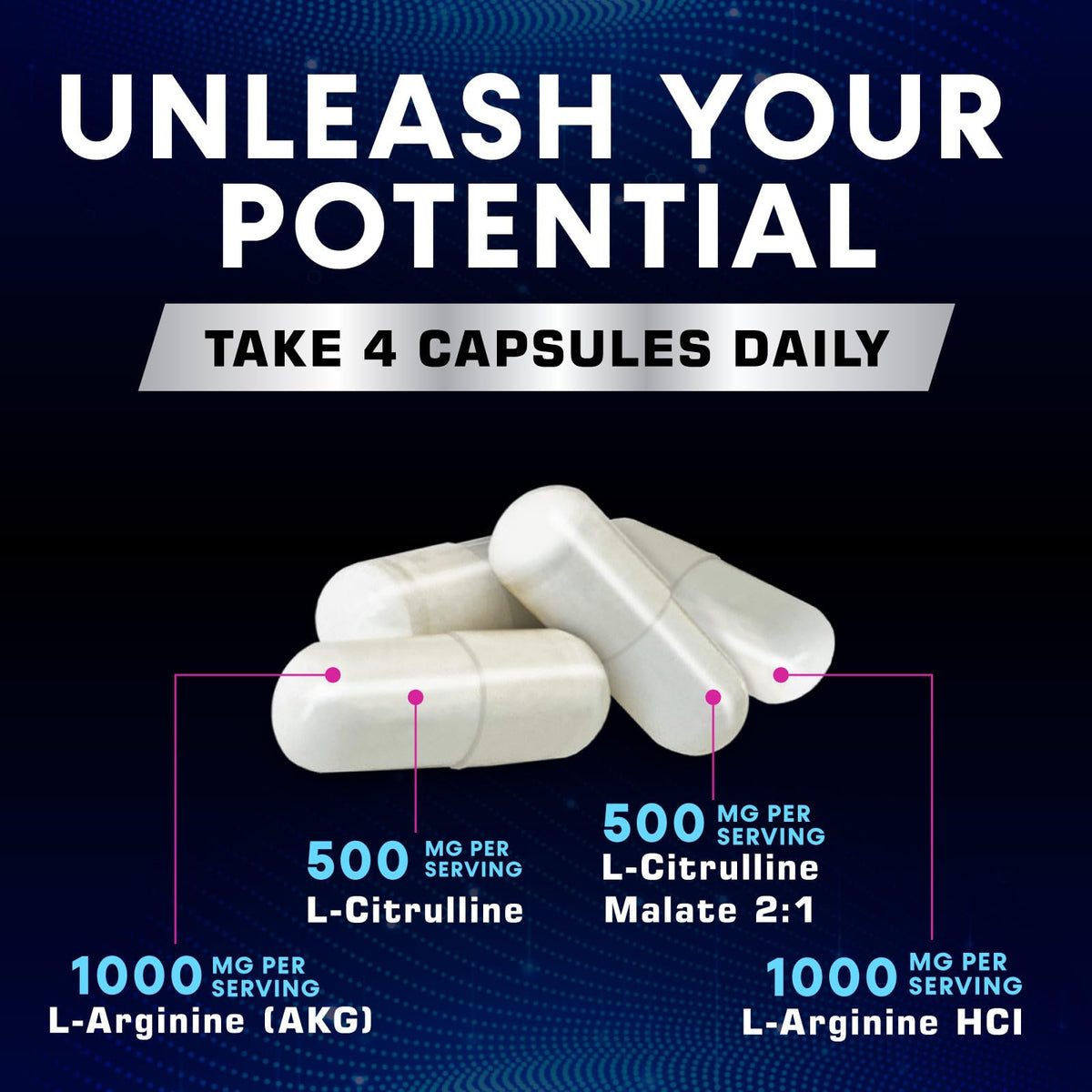 3000mg L-Arginine & L-Citrulline Nitric Oxide Supplement 240 Capsules T9549