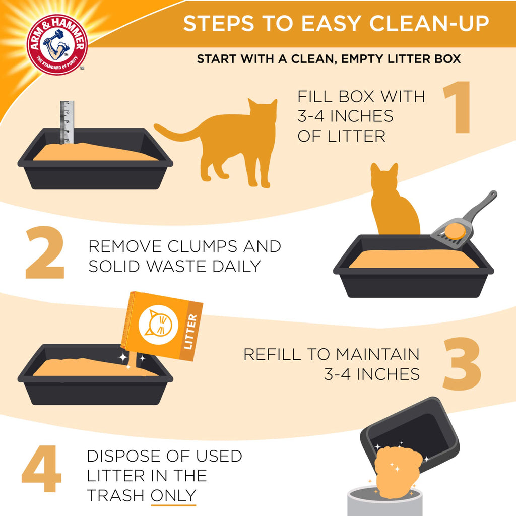 Unscented 20 Lbs Litter E848729
