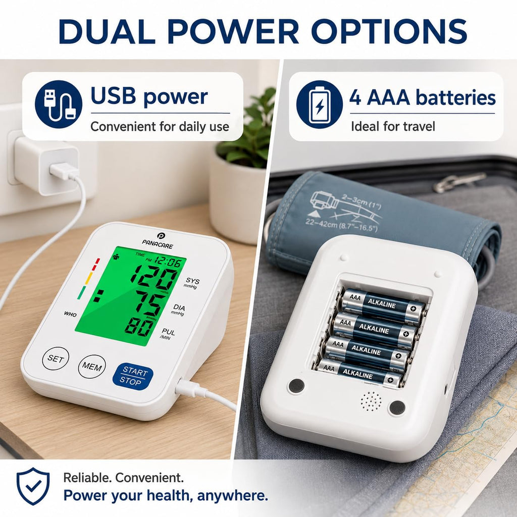 Upper Arm Blood Pressure Monitor with Adjustable Cuff and Backlit Display A428
