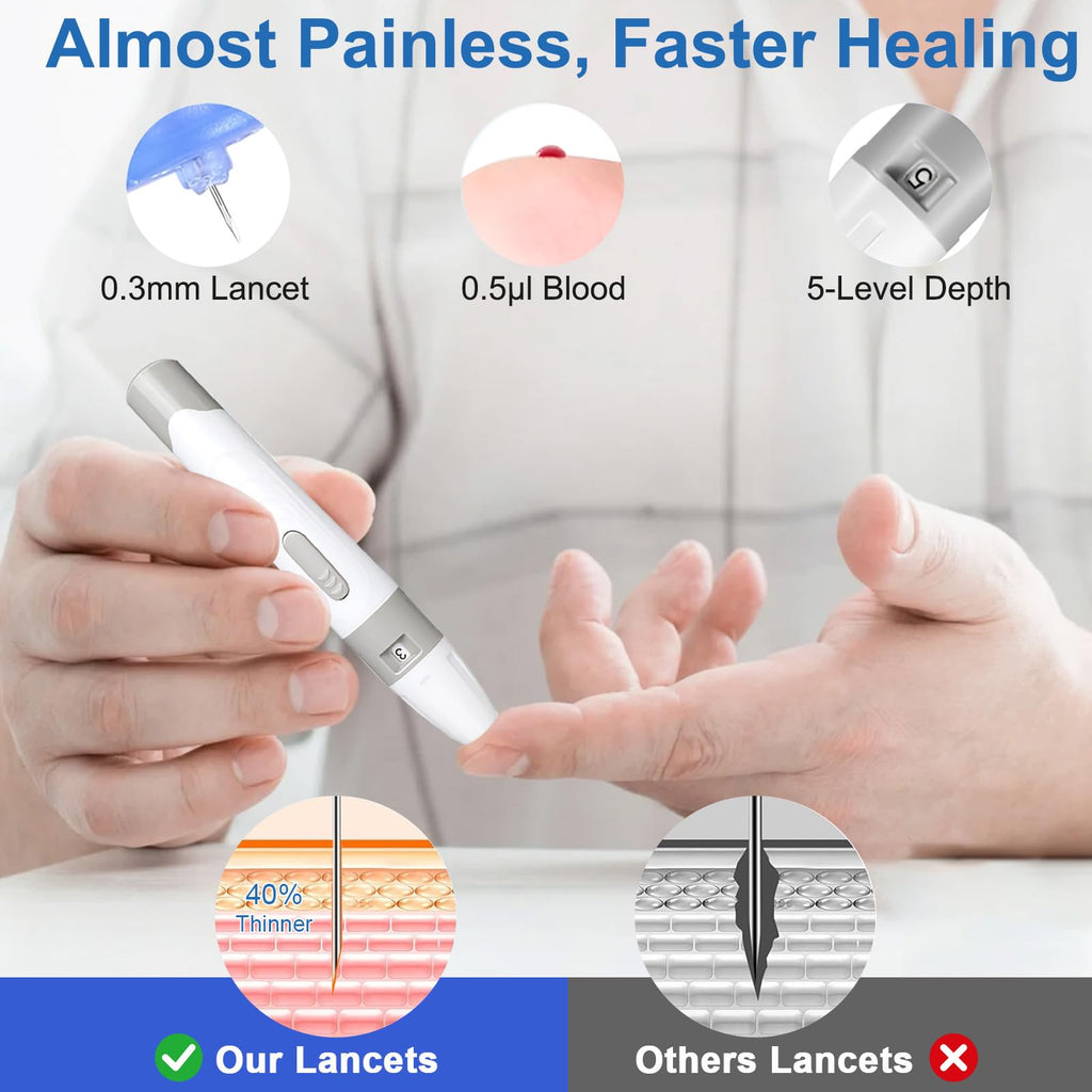 Blood Glucose Monitor Kit with 100 Strips and Lancets L842