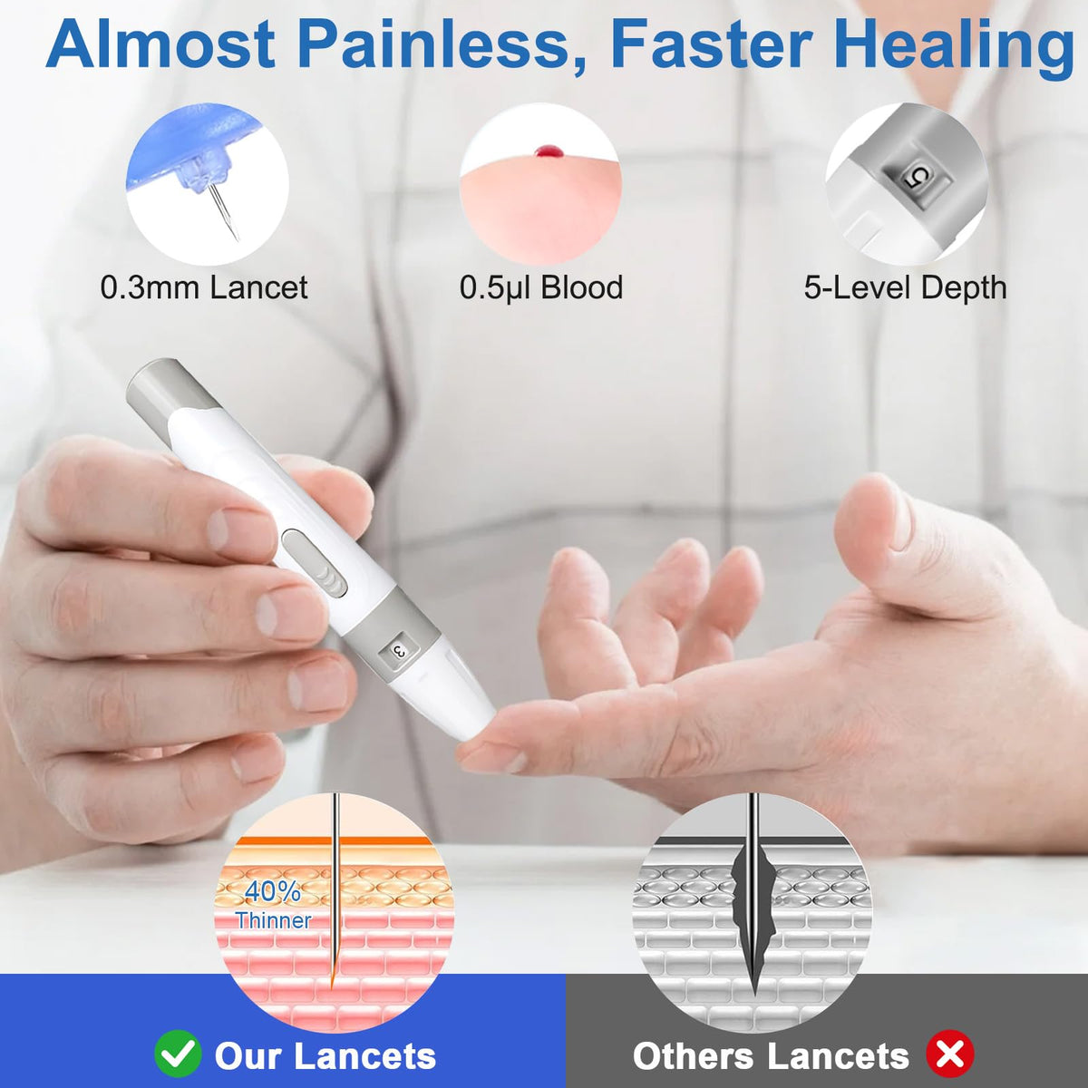 Blood Glucose Monitor Kit with 100 Strips and Lancets L842