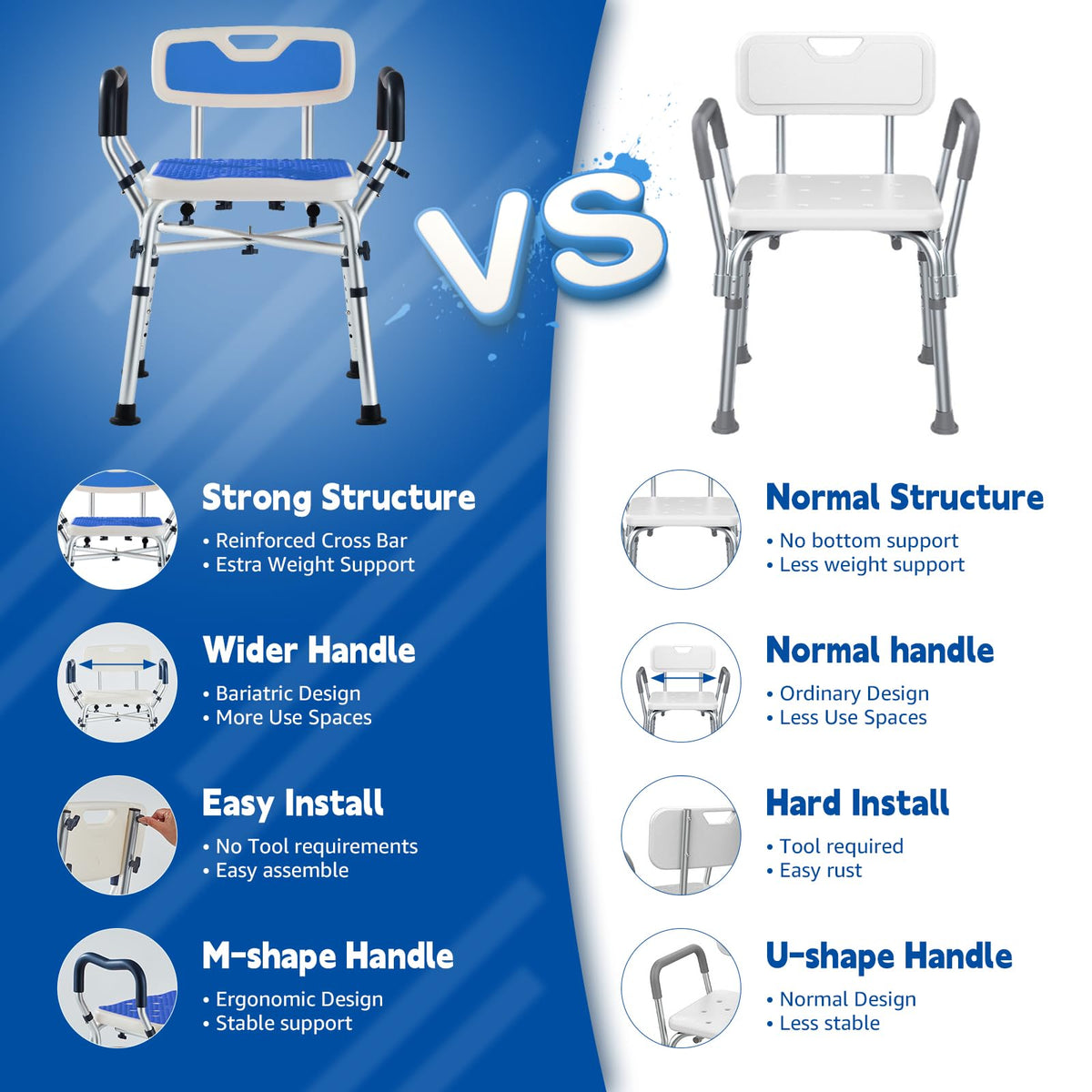 Blue Adjustable Shower Chair J3709