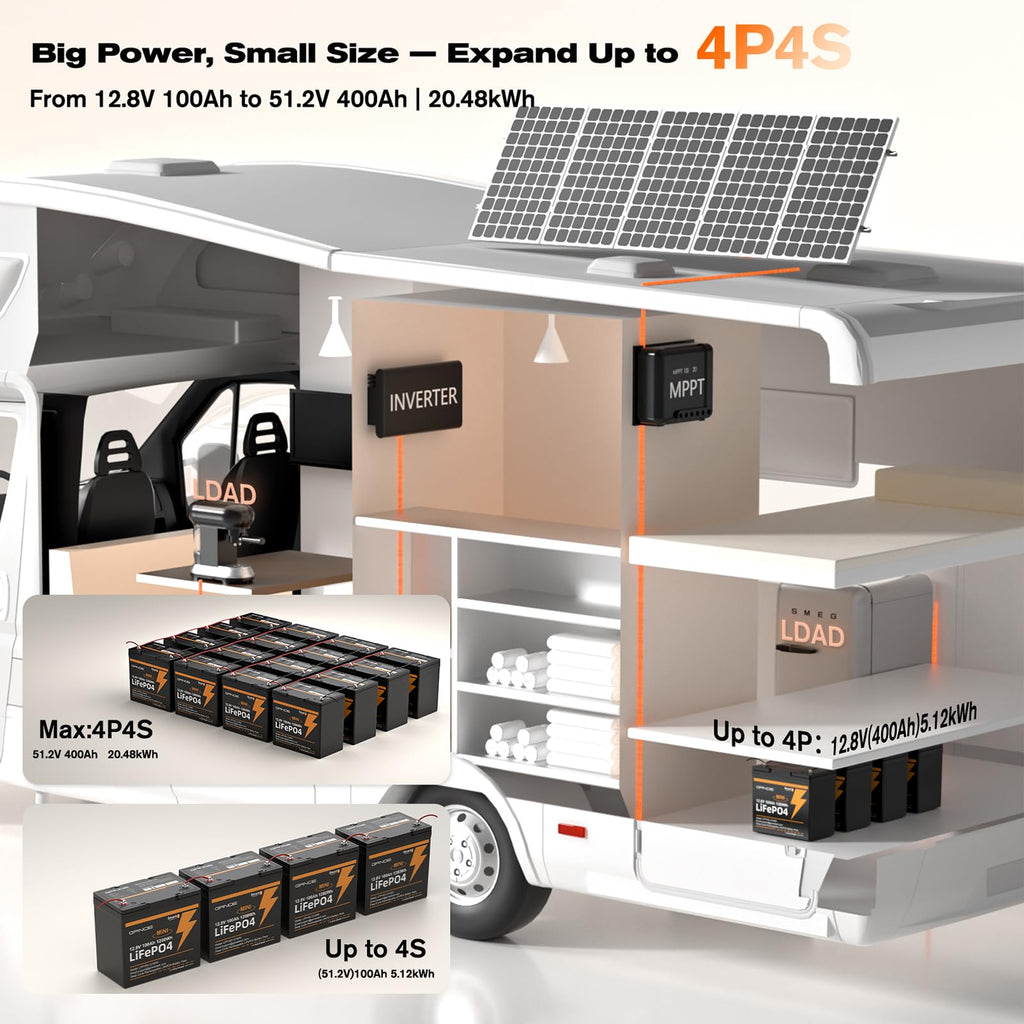 12V 100Ah Mini LiFePO4 Lithium Battery with Bluetooth, Smart BMS V59846