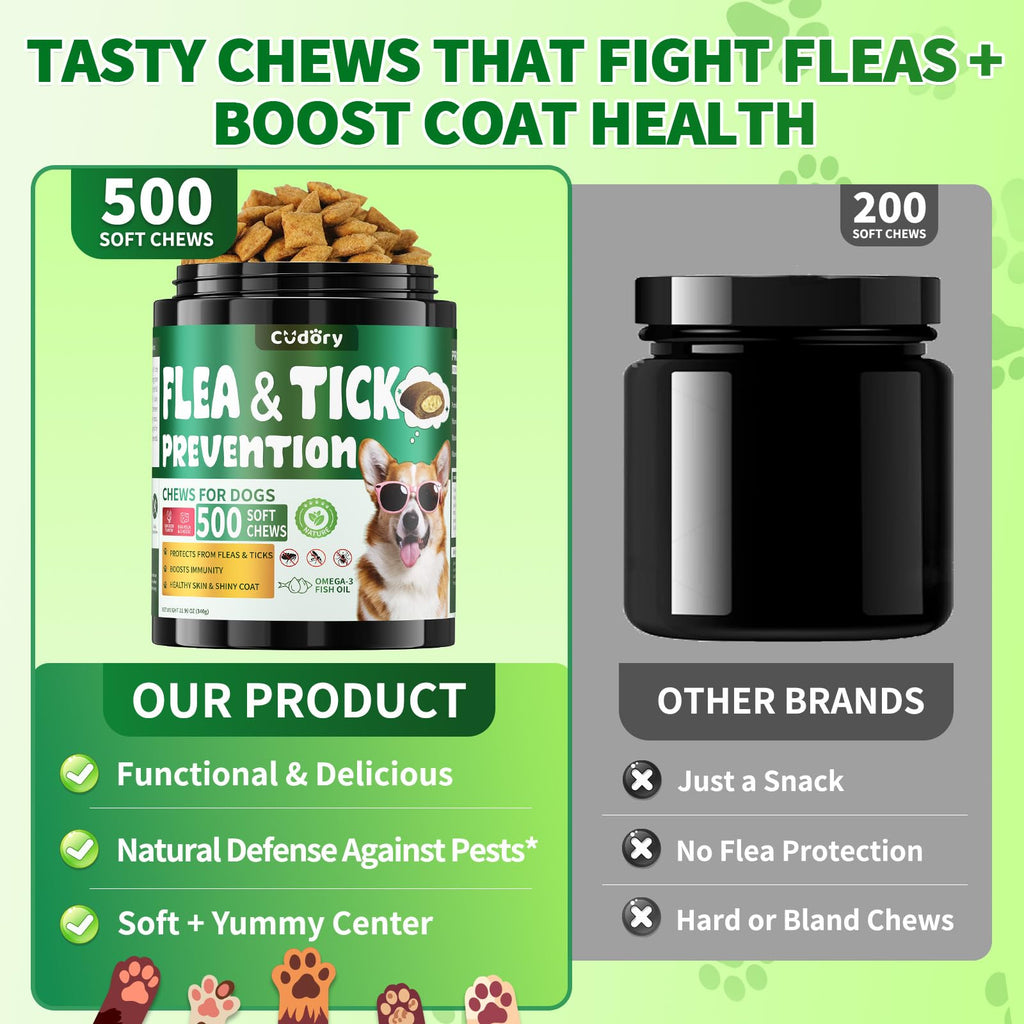 Flea and Tick Prevention for Dogs Chews W164283