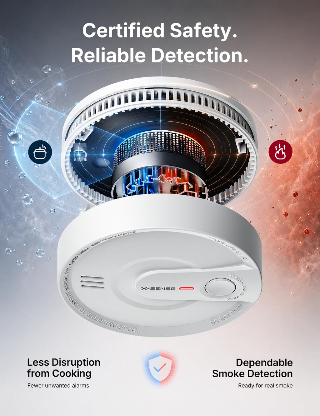 Interconnected Smoke Detector 10-Year Battery 3-Pack A237