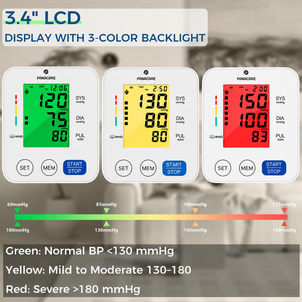 Upper Arm Blood Pressure Monitor with Adjustable Cuff and Backlit Display A428