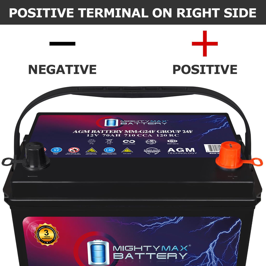 12V 70Ah AGM Replacement Battery R18406