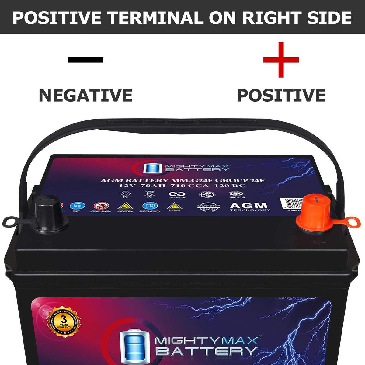 12V 70Ah AGM Replacement Battery R18406