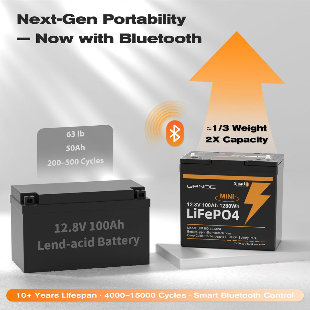 12V 100Ah Mini LiFePO4 Lithium Battery with Bluetooth, Smart BMS V59846