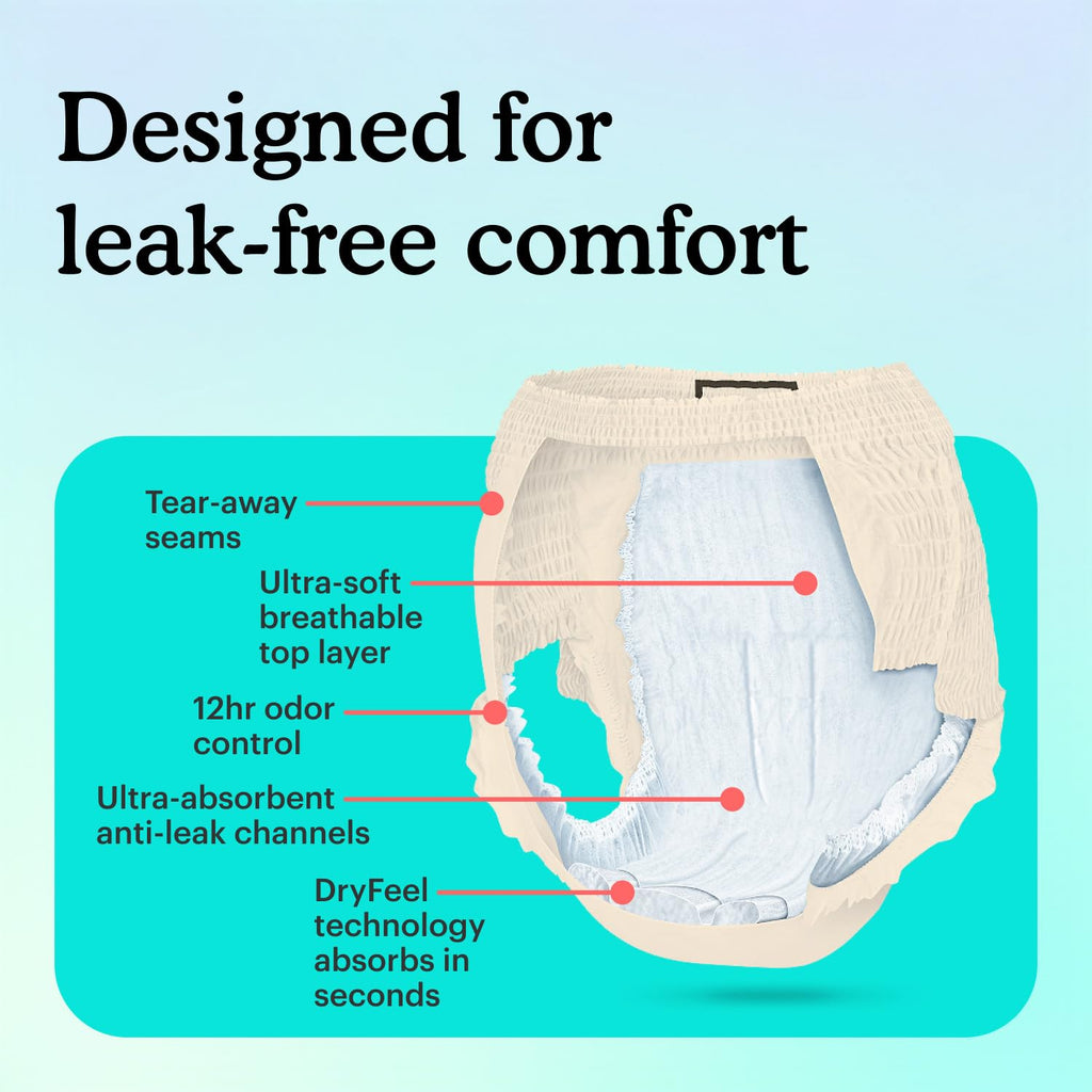 Beige XXLarge Disposable Incontinence Underwear 40 Count U12546