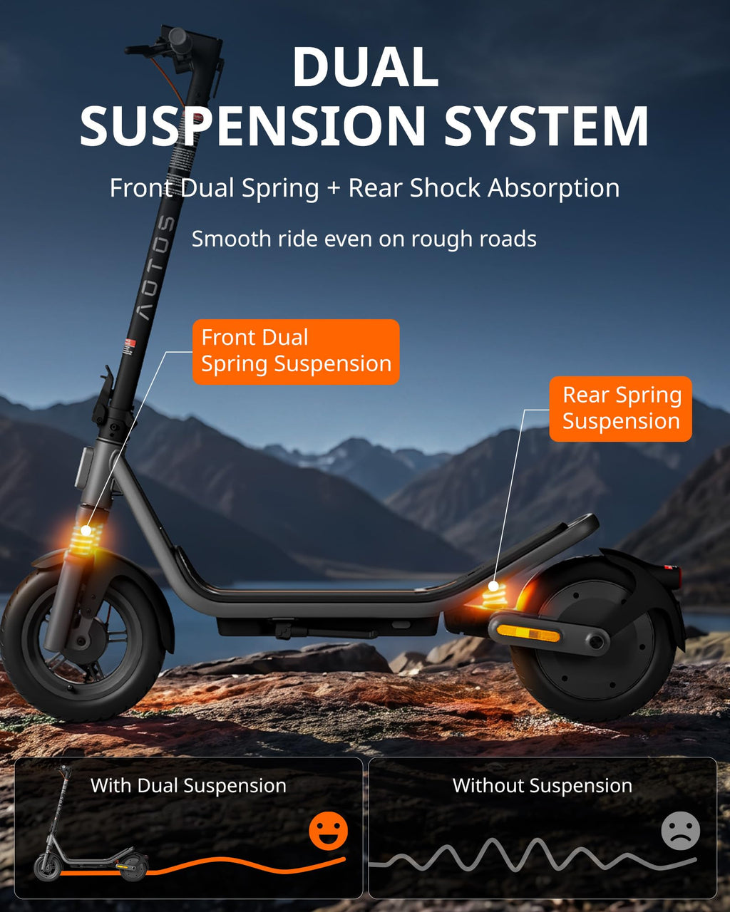 Electric Scooter for Adults, 20 MPH, 750W Peak Motor, 12" Tubeless Tires, Foldable S7151