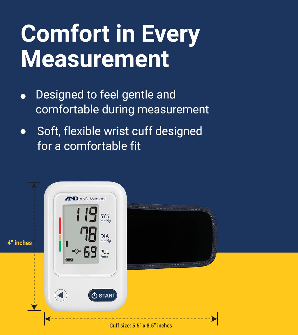 Wrist Blood Pressure Monitor L20145