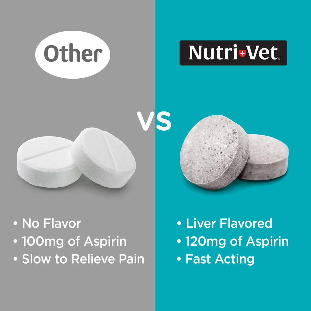 Dog Aspirin 120mg 100 Count N224