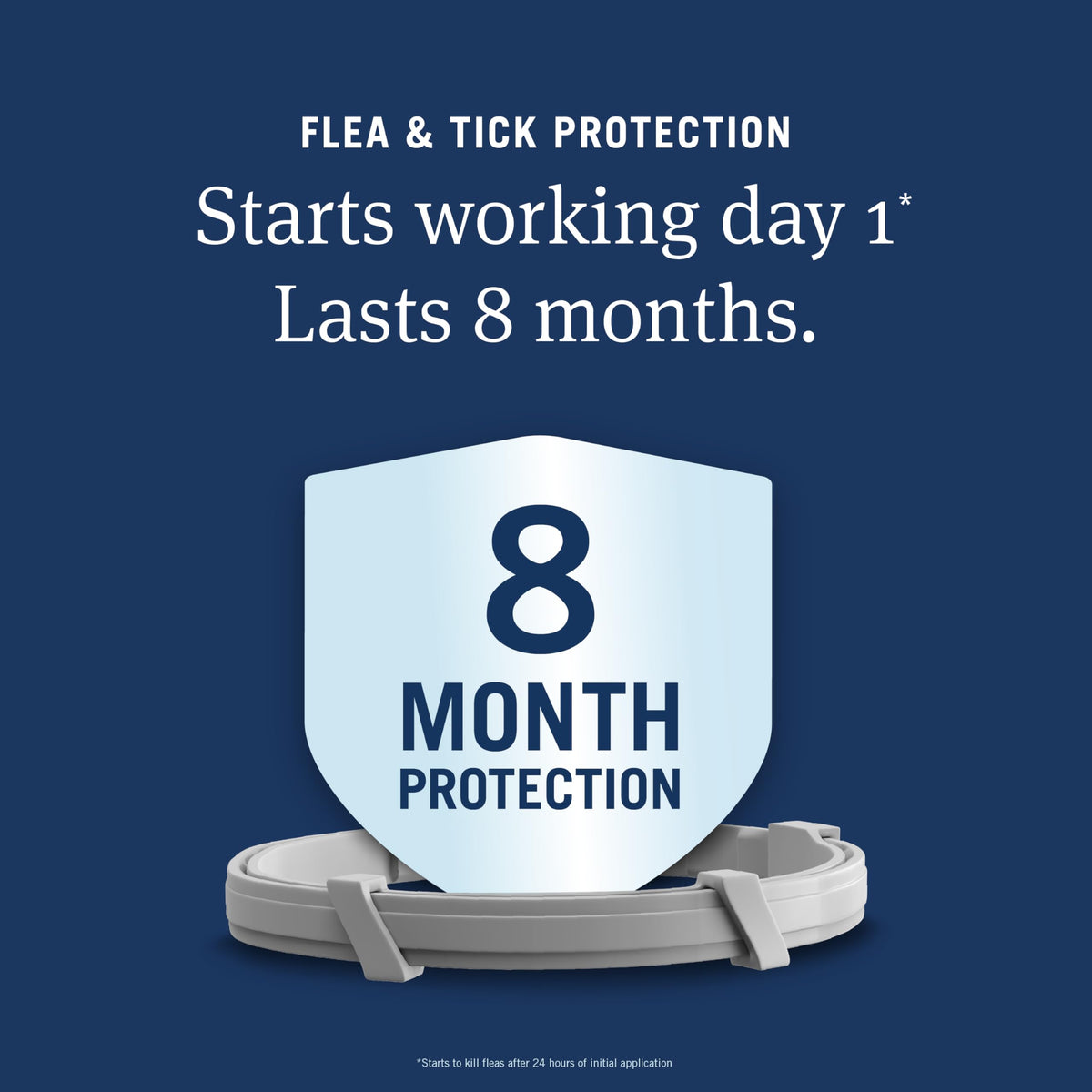 Flea & Tick Treatment & Prevention Collar for Cats P415