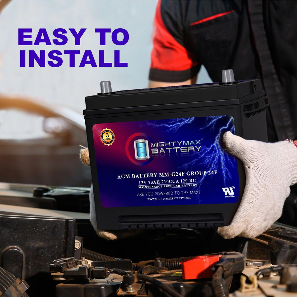 12V 70Ah AGM Replacement Battery R18406