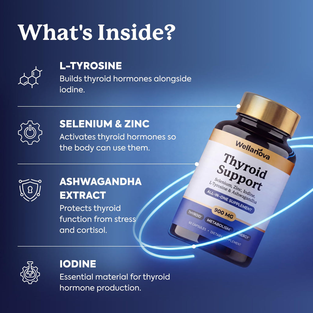 Thyroid Support J9495