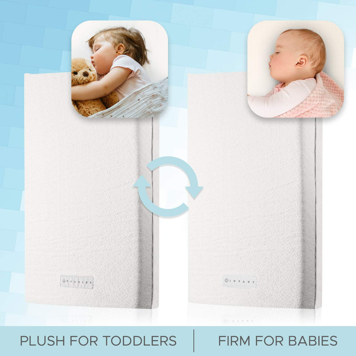 Organic Cotton 2-Sided Memory Foam Crib Mattress Q76137