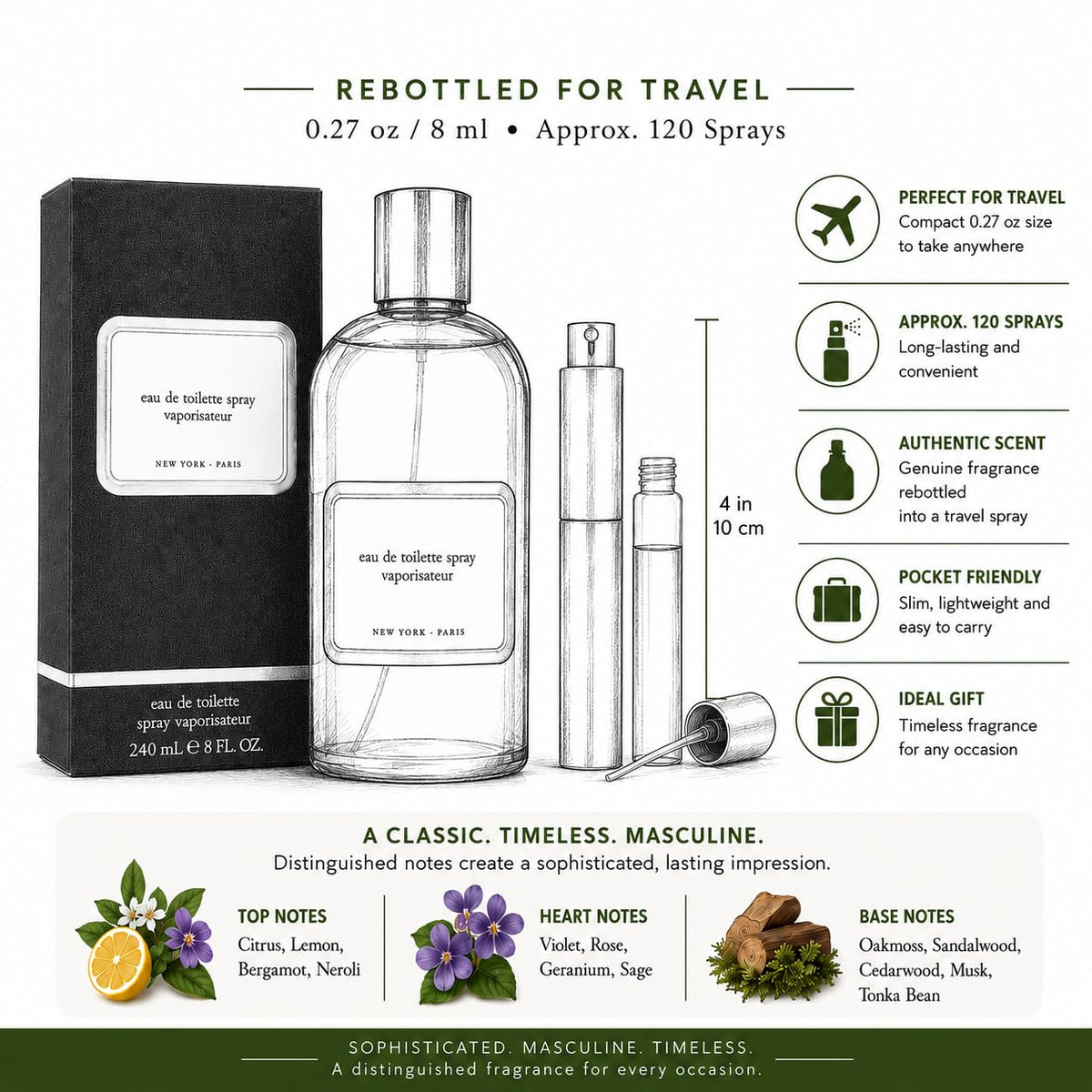 Grey Flannel Eau de Toilette Spray 2-Piece Set C463543