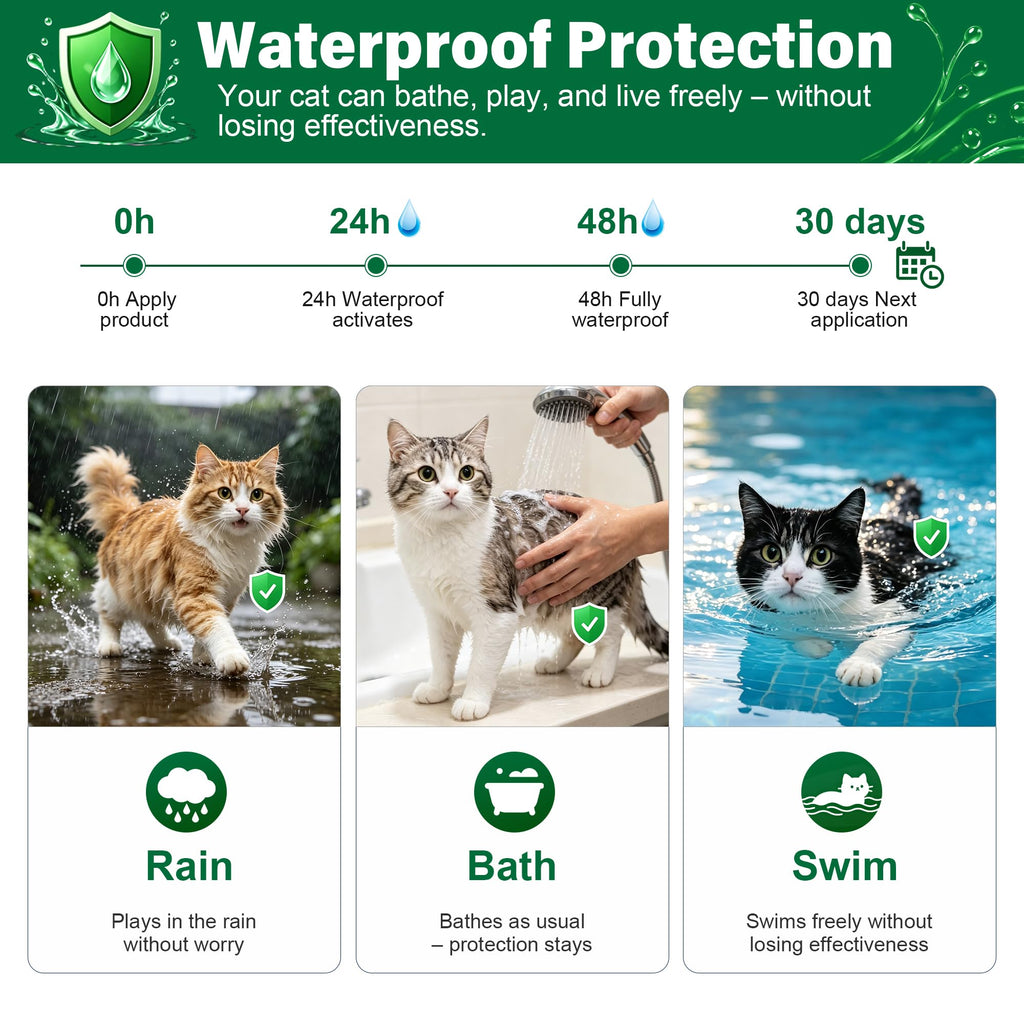Cat Flea & Tick Topical Drops 12 Doses M789