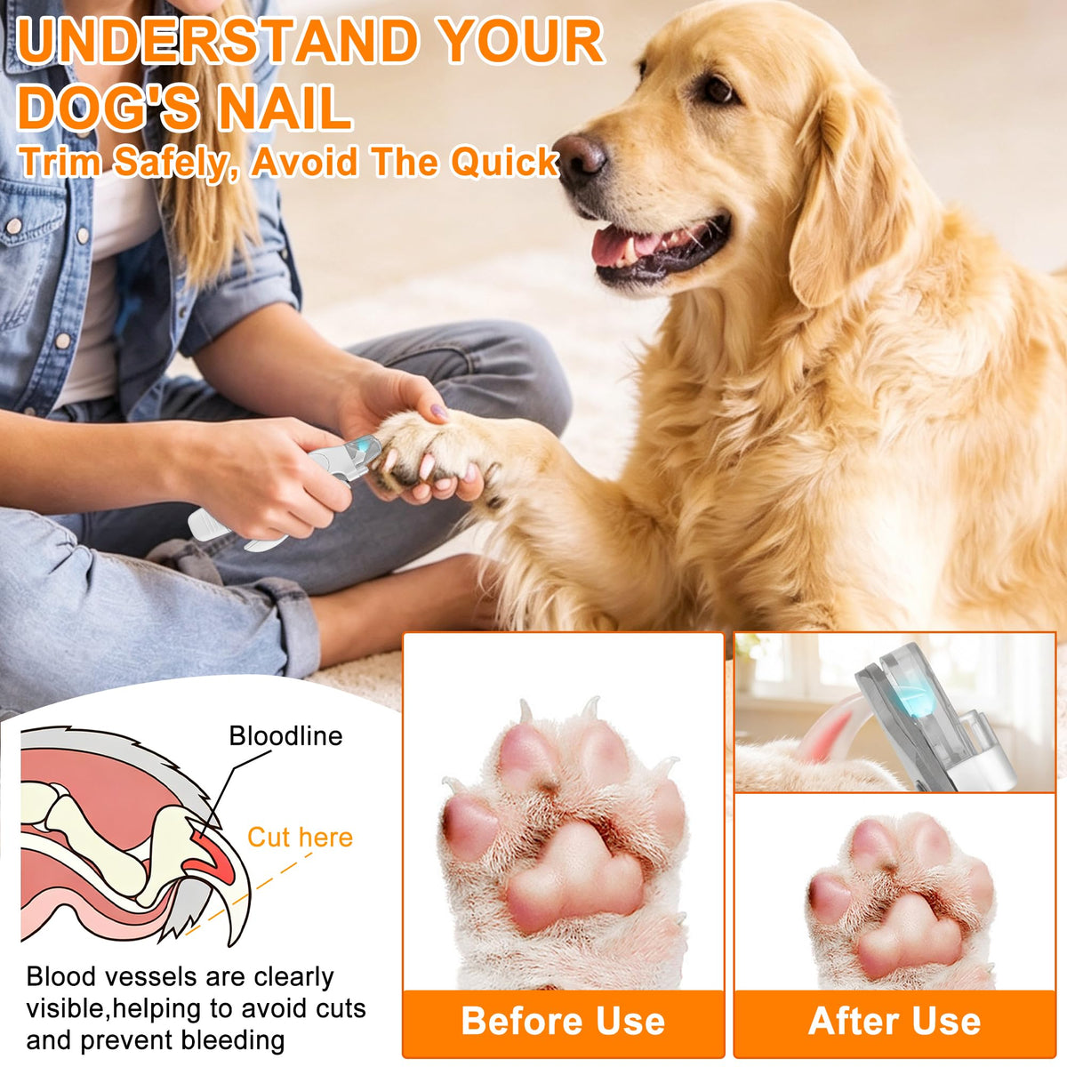 Dog Nail Clippers & Grinder with LED Light U9983
