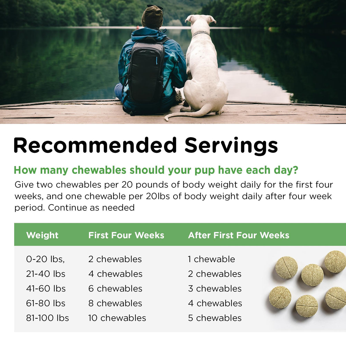 Dog Urine Support Chewables 365 Count R377