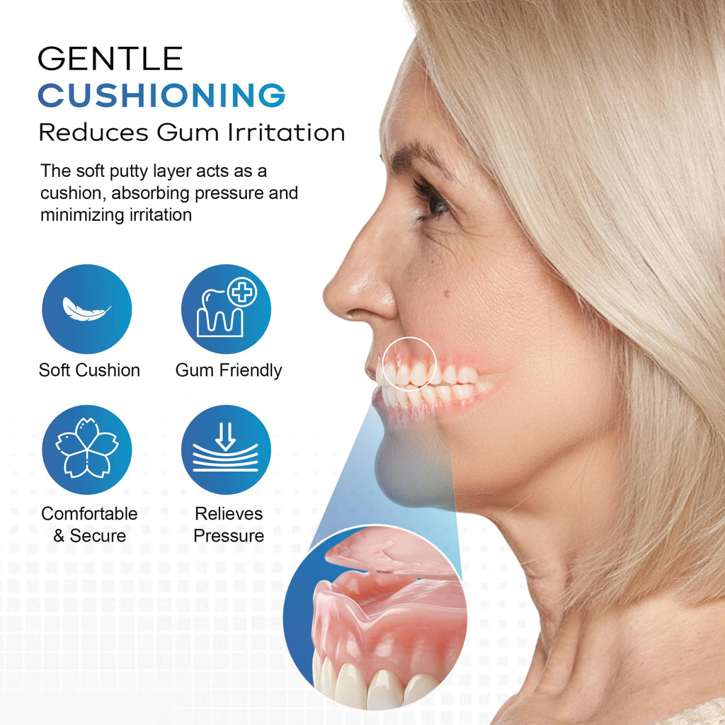 Denture Reline Kit (Pack of 4) P6048