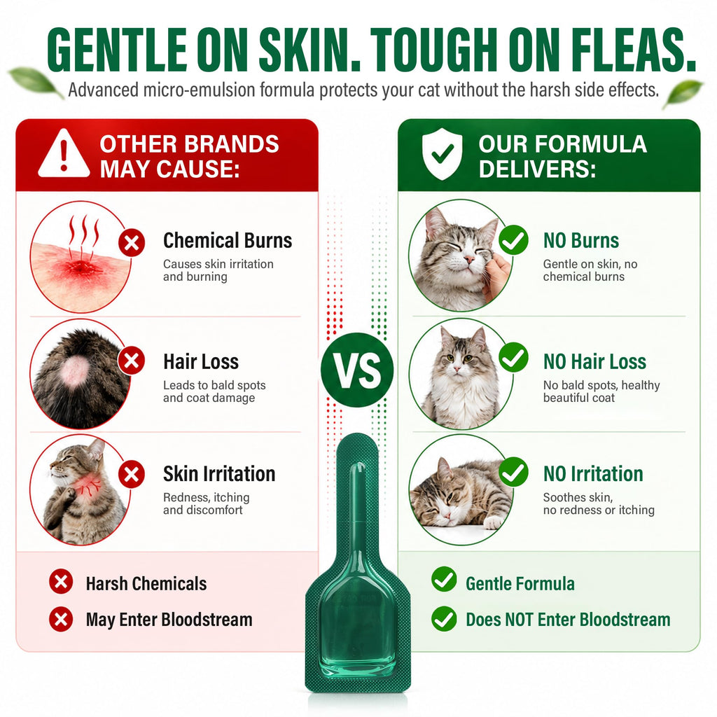 Cat Flea & Tick Topical Drops 12 Doses M789