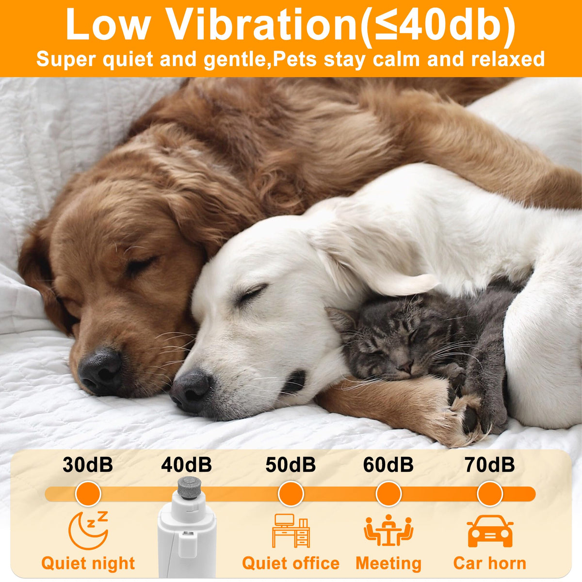 Dog Nail Clippers & Grinder with LED Light U9983