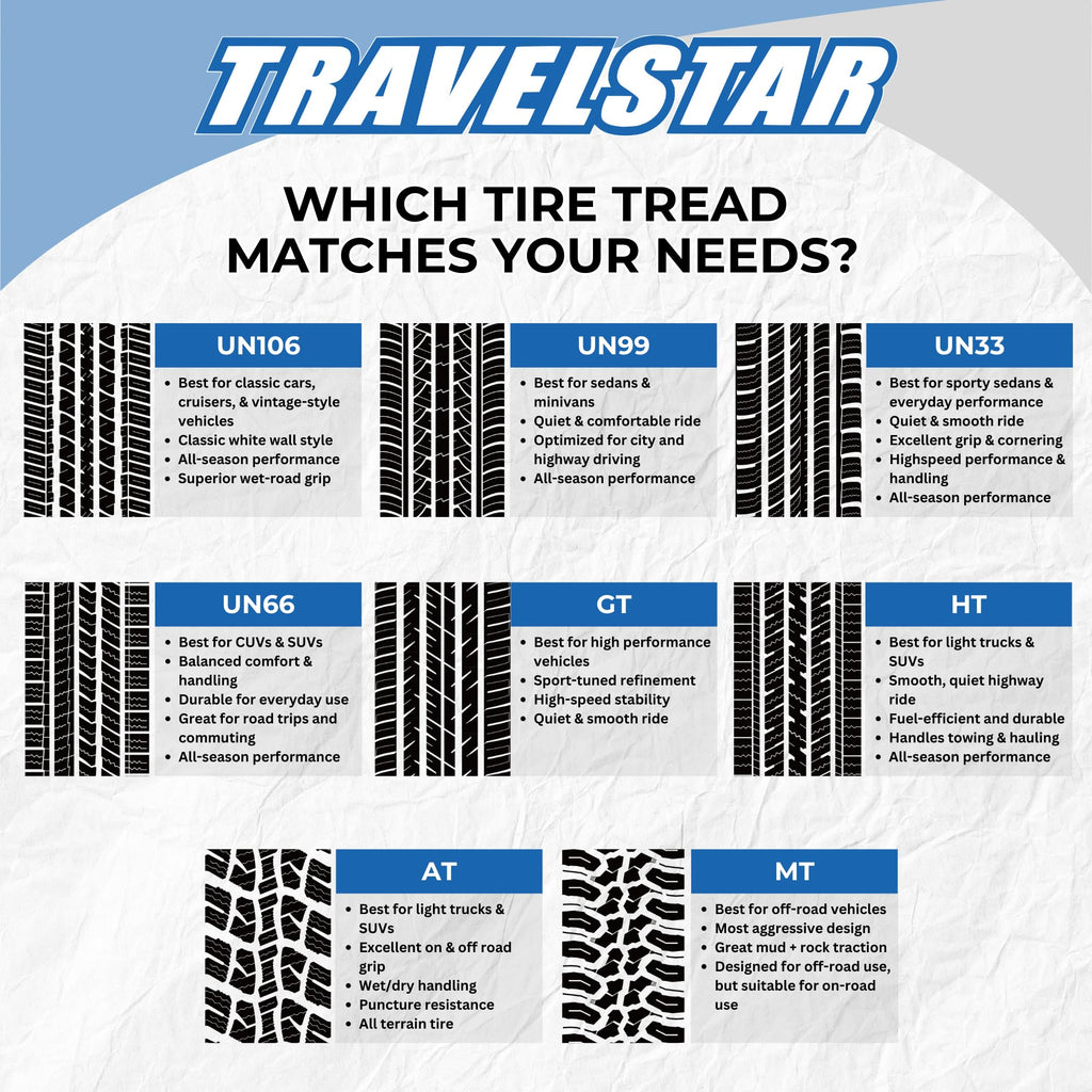 Set of 4 275/55R20 Tires F32420