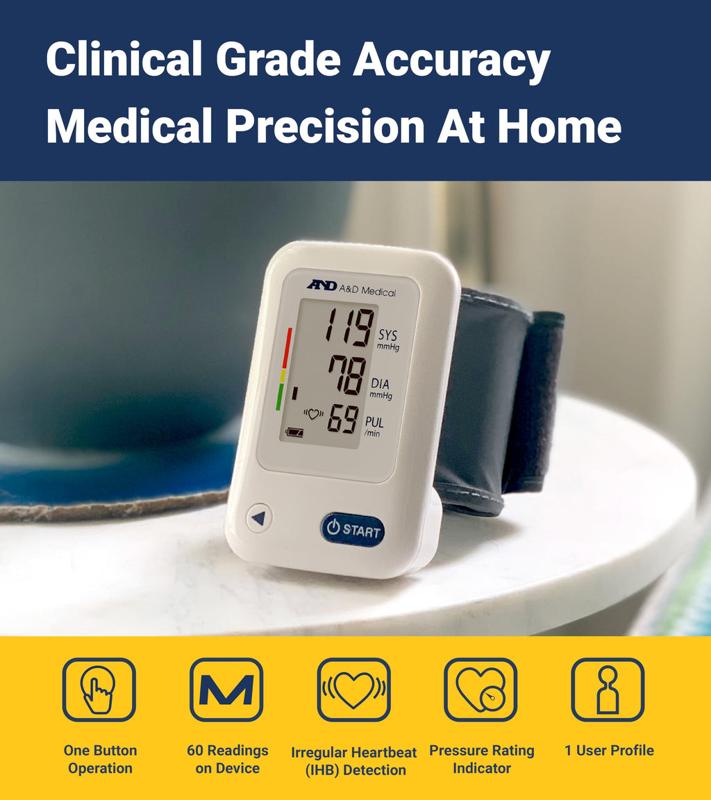 Wrist Blood Pressure Monitor L20145