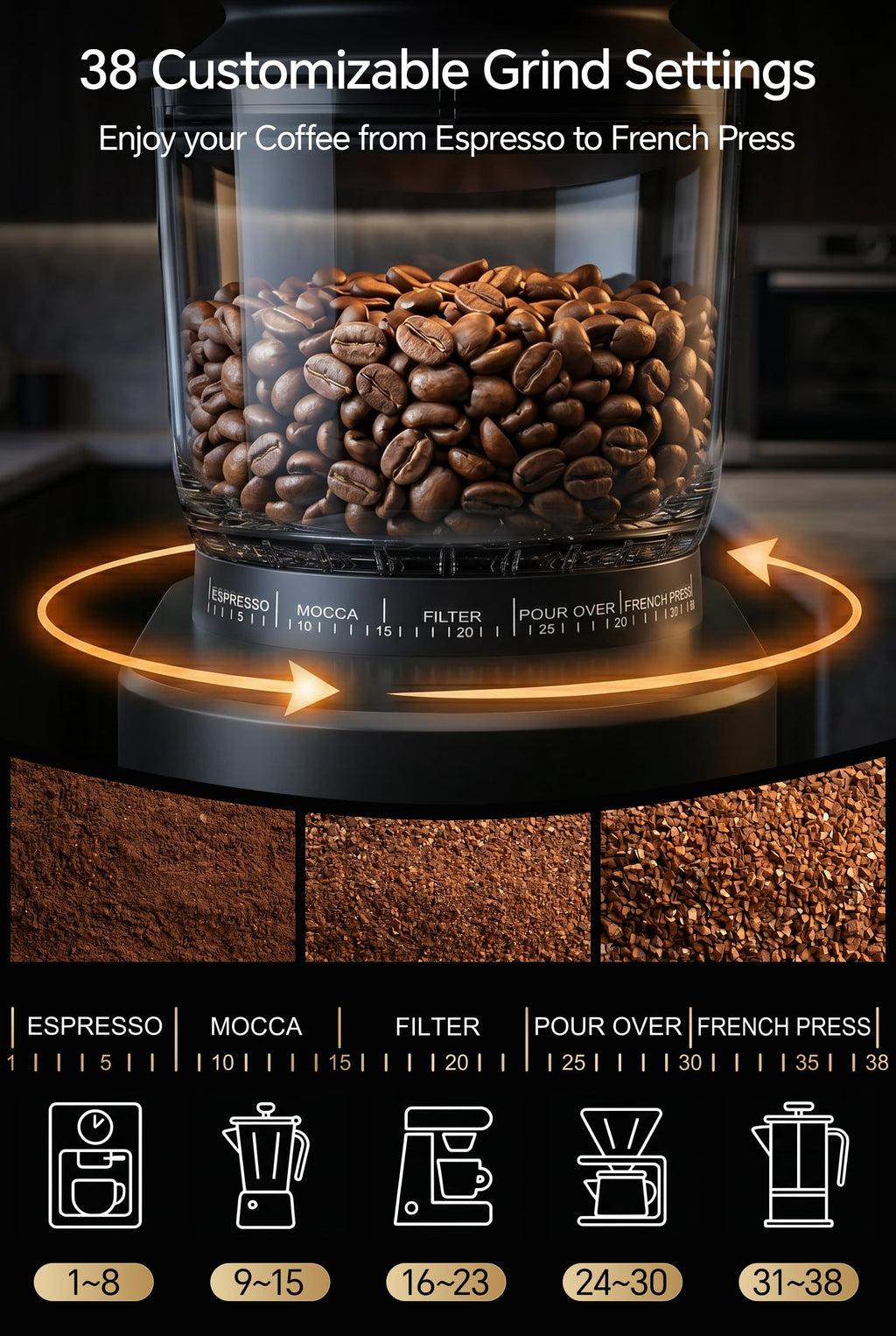 Conical Coffee Bean Grinder, 38 Precise Settings, Anti-Static A8875