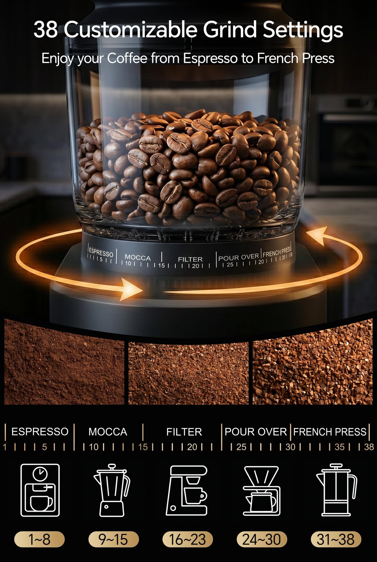 Conical Coffee Bean Grinder, 38 Precise Settings, Anti-Static A8875