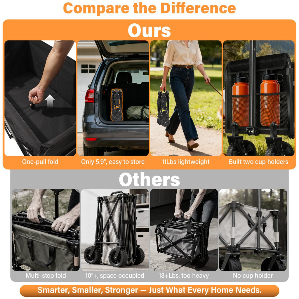 Foldable Collapsible Wagon Cart with Wheels, 280 lbs Heavy Duty Capacity, Graphite Black V1918