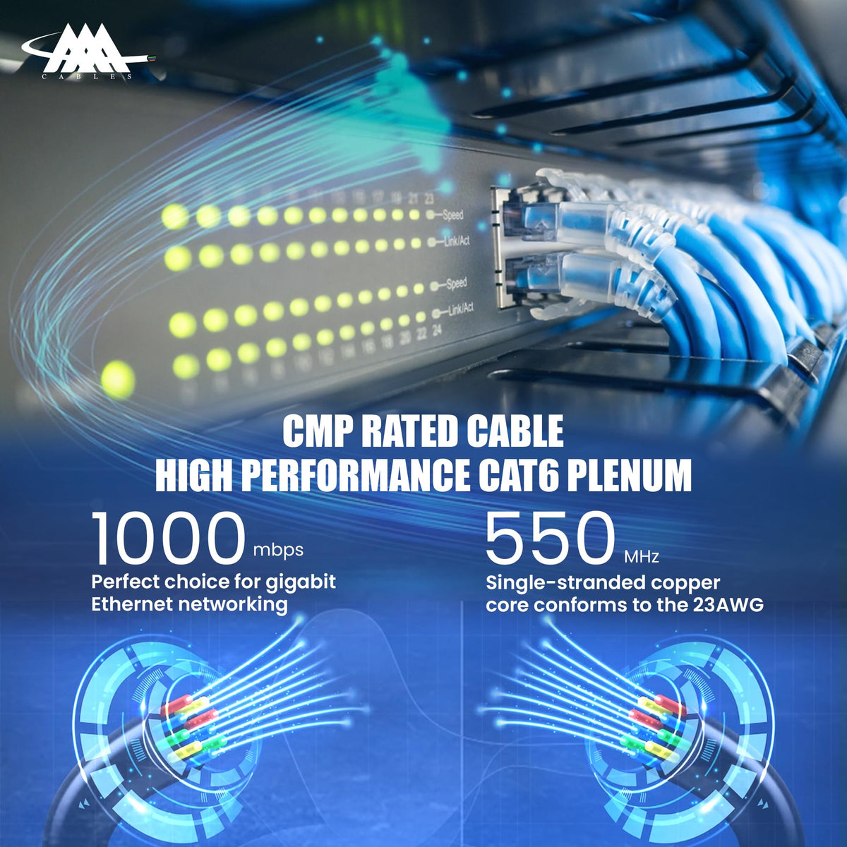 CAT6 Plenum Ethernet Cable 1000ft UTP 23AWG Blue Z3160