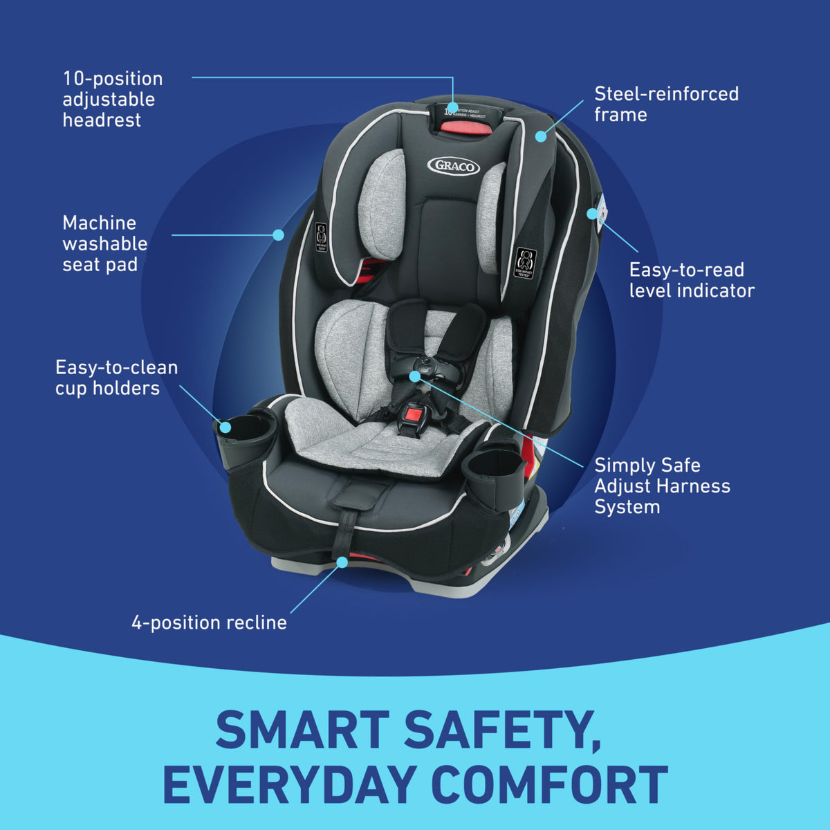 3 in 1 Convertible Car Seat B47286