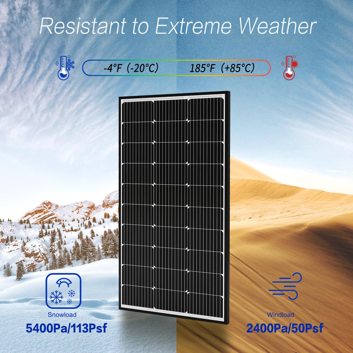 300 Watt 12 Volt Monocrystalline Solar Panel Kit with 40A PWM Charge Controller U544